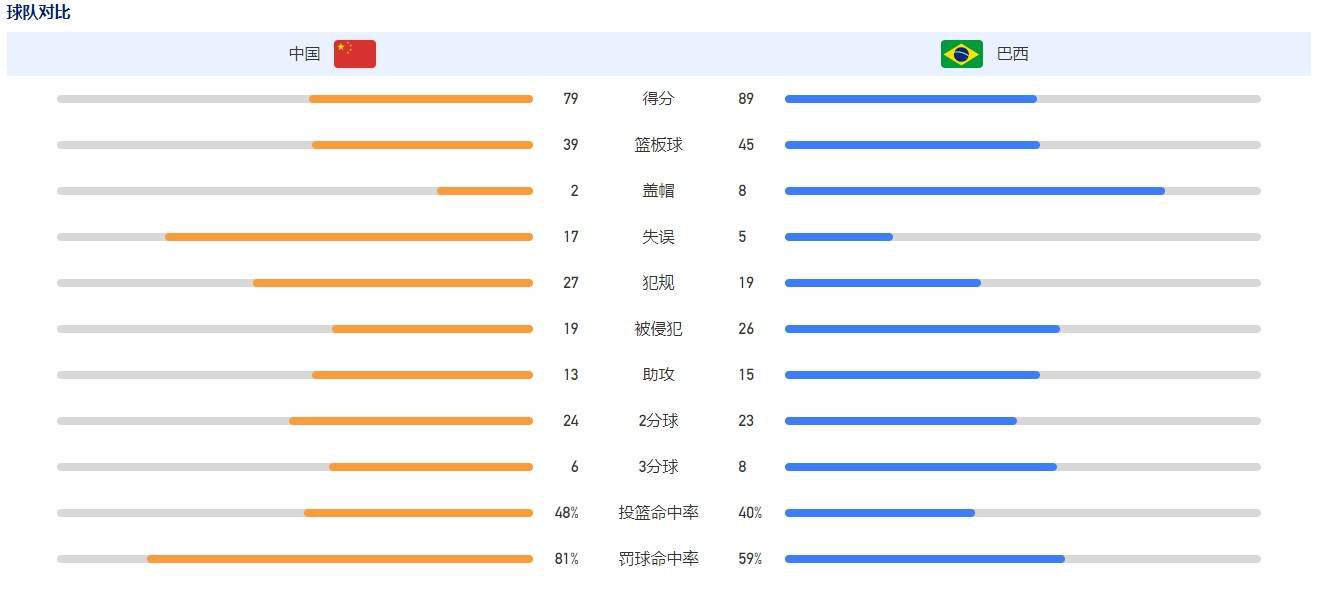 20世纪80年月，横滨中心署刑事课刑警京极浩介（唐泽寿明 饰）沿袭着昭和时期先辈们的粗犷风格，掉臂身家人命一次次冲锋在办案现场的最前沿。直到他在一次使命中遭受爆炸事务，这位热血差人才完全寂静下来。他躺在病床上，一睡即是三十年。转眼来到了21世纪的第十个年初，浩介竟然毫无征象地醒来了，方圆世界天崩地裂翻天覆地的改变已然令他瞠目结舌，方圆人物的变换流转又使他仿佛隔世。凭仗昔时子弟的帮忙，浩介回回警队，而且与平成一代的草食系刑警看月亮太（洼田正孝 饰）结成同伴。本就在性情和春秋上存在庞大鸿沟的两小我，加上长达三十年的记忆断层，可以想见他们的组合必定矛盾不竭。这一日，横滨中心警署引进的人工智能引发庞大的事务，乃至致使日本走向扑灭的边沿，为了禁止这场史无前例的危机，京极和看月联袂出击！